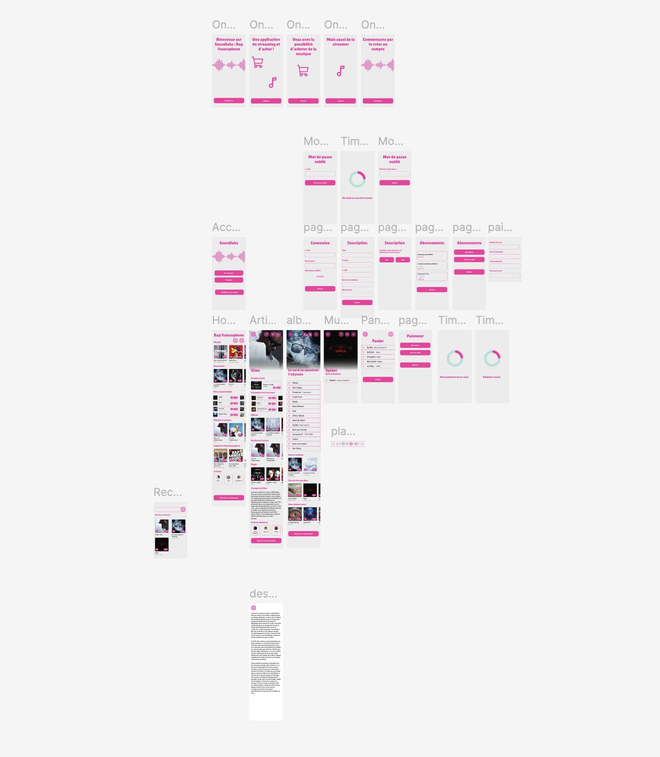 Design de mon application soundlabs