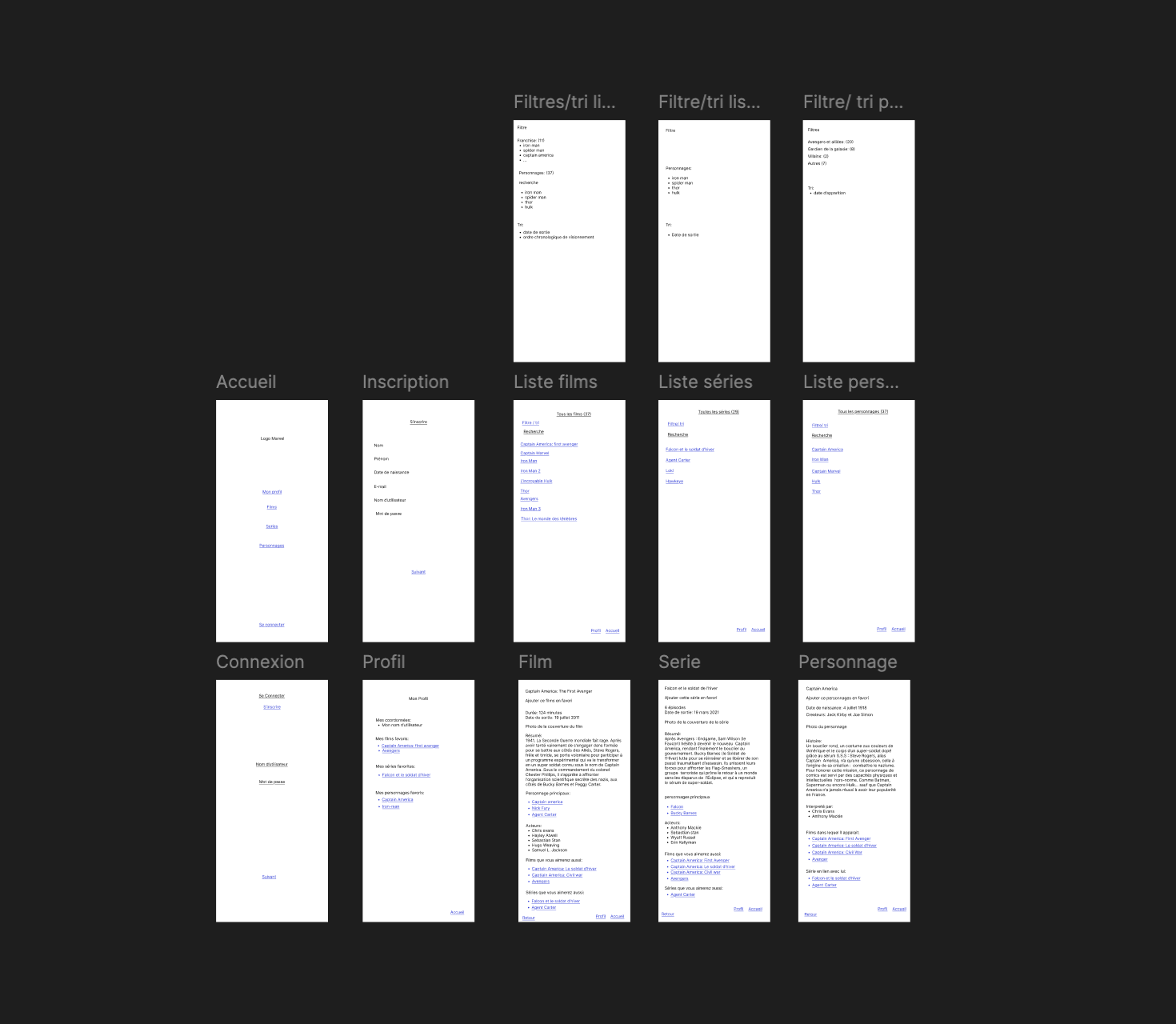 Wireframe de mon application Marvel