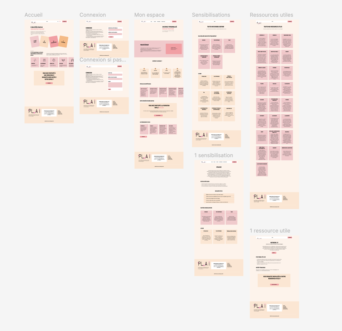 Design du site client PLAI