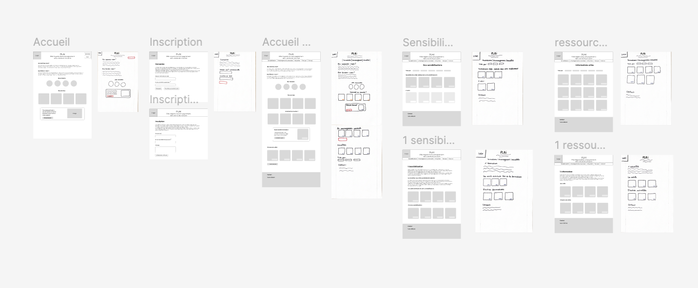 Wireframe du site client PLAI
